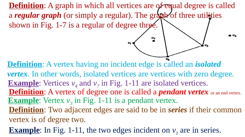 M403-GRAPH THEORY INTRODUCTION - 2 K. C. TAMMI - slide 7 of 15