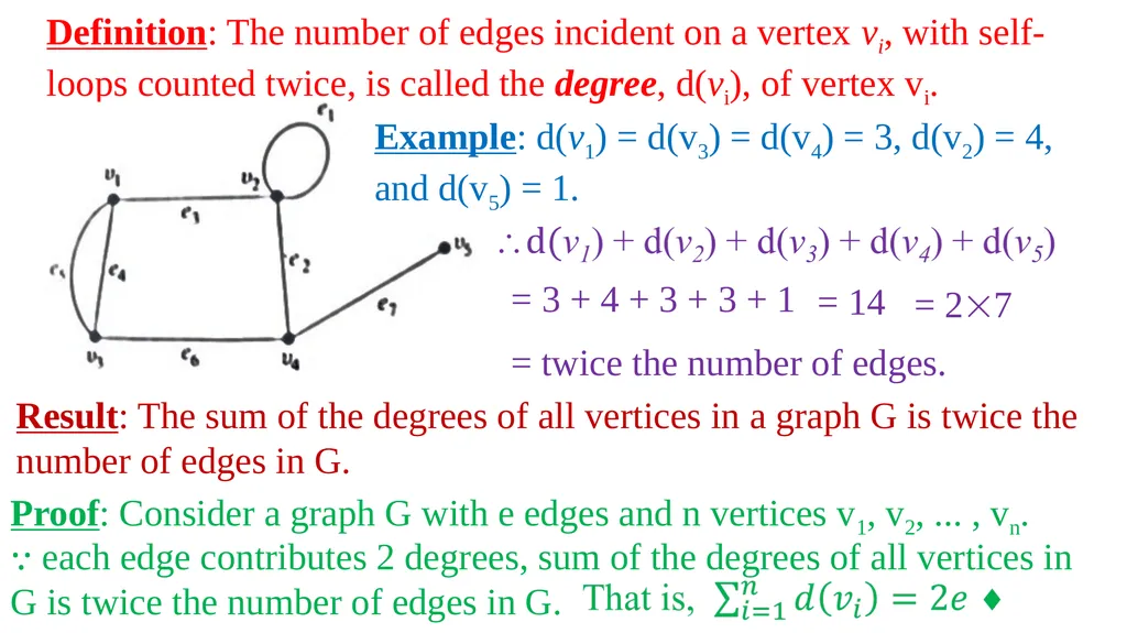 M403-GRAPH THEORY INTRODUCTION - 2 K. C. TAMMI - slide 5 of 15