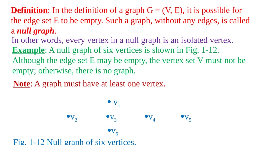 M403-GRAPH THEORY INTRODUCTION - 2 K. C. TAMMI - slide 8 of 15