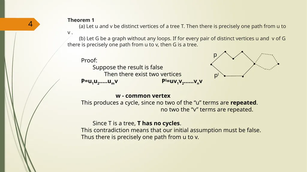 Cyclic Graph Dr. I.Pradeepa Deparment of - slide 4 of 7