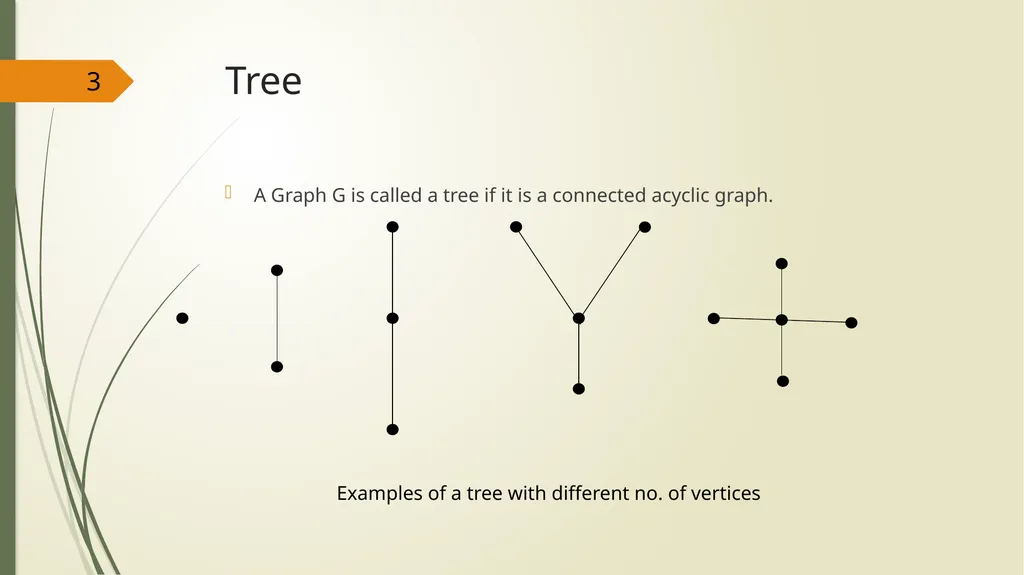 Cyclic Graph Dr. I.Pradeepa Deparment of - slide 3 of 7
