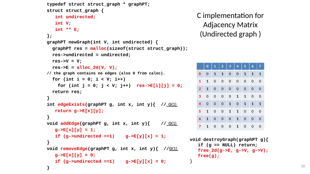 Graphs CSE 3318– Algorithms and Data Structures - slide 10 of 56
