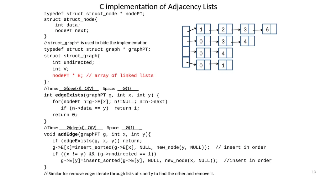 Graphs CSE 3318– Algorithms and Data Structures - slide 13 of 56