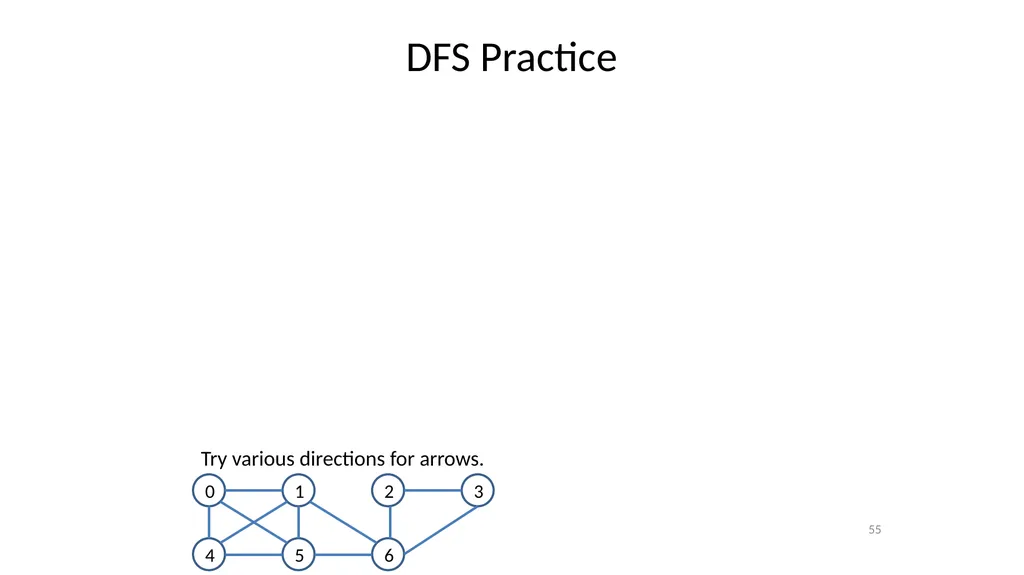 Graphs CSE 3318– Algorithms and Data Structures - slide 55 of 56