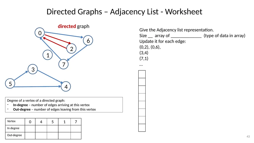 Graphs CSE 3318– Algorithms and Data Structures - slide 43 of 56