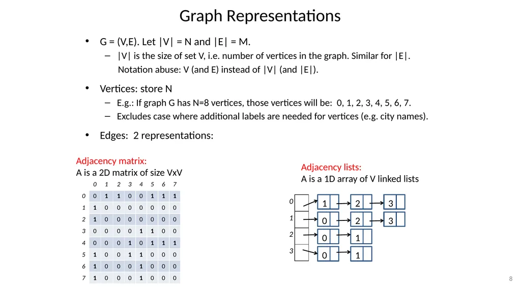 Graphs CSE 3318– Algorithms and Data Structures - slide 8 of 56