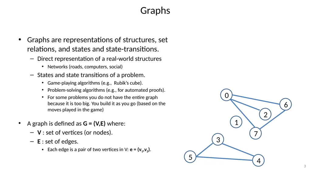 Graphs CSE 3318– Algorithms and Data Structures - slide 3 of 56