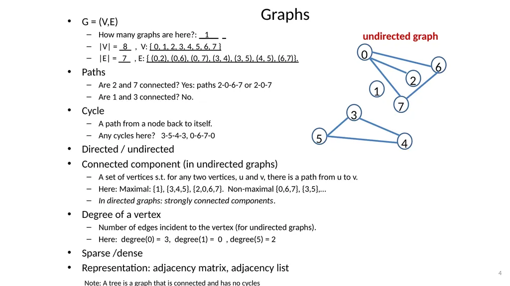 Graphs CSE 3318– Algorithms and Data Structures - slide 4 of 56