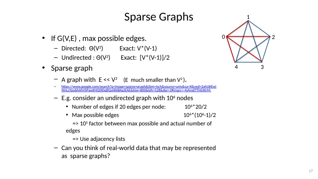 Graphs CSE 3318– Algorithms and Data Structures - slide 17 of 56