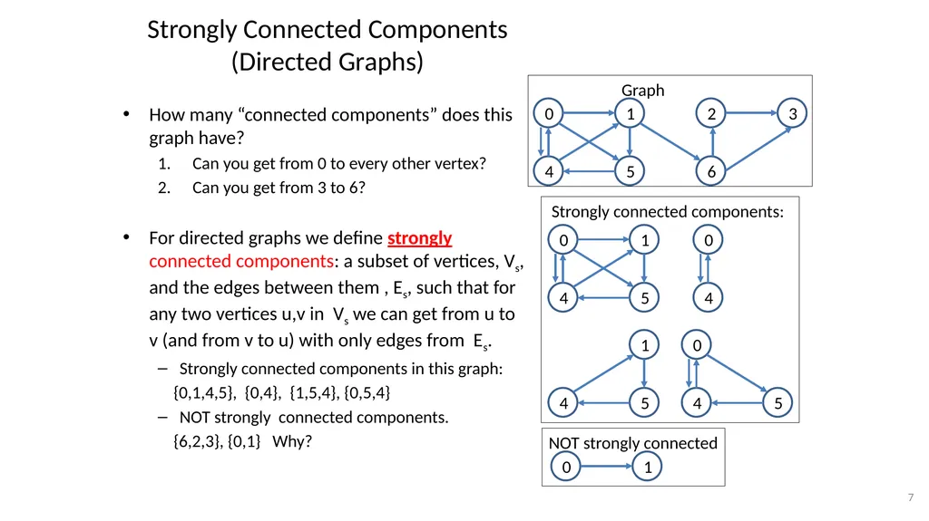 Graphs CSE 3318– Algorithms and Data Structures - slide 7 of 56