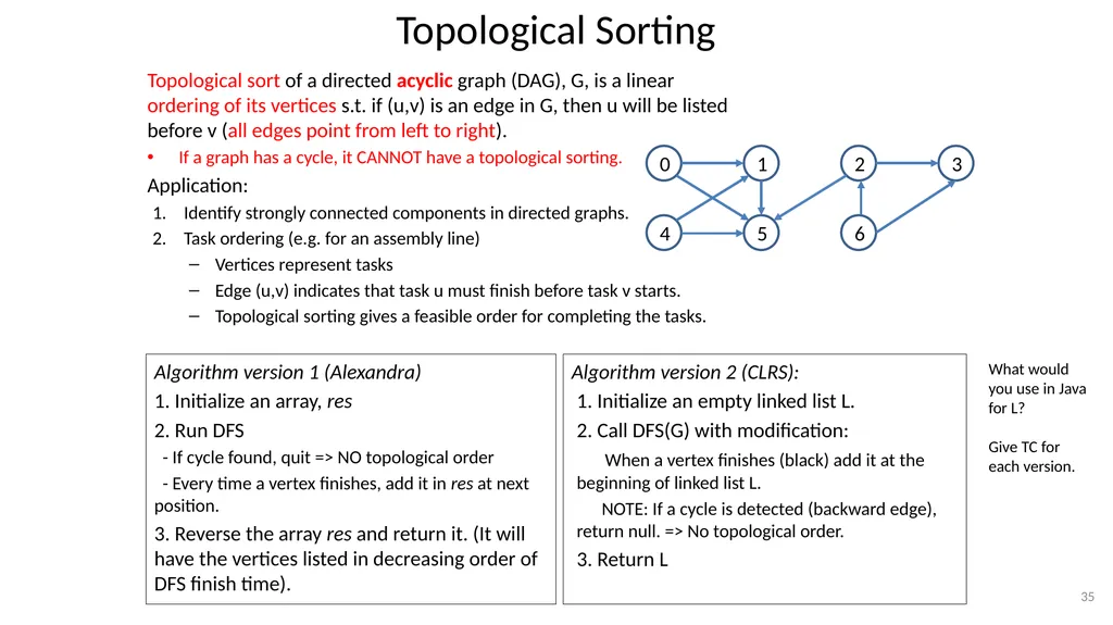 Graphs CSE 3318– Algorithms and Data Structures - slide 35 of 56