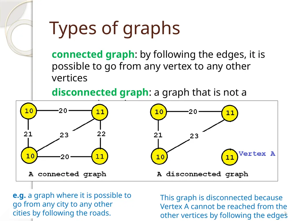 Philippe Fournier-Viger - slide 3 of 13