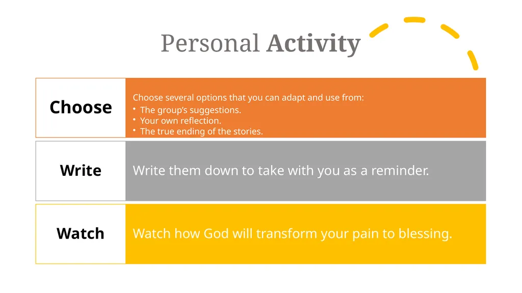 OVERCOMING OBSTACLES ON A LIFE JOURNEY AN - slide 15 of 19