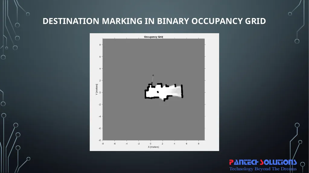 Obstacle avoidance Robot using ros & lidar with - slide 12 of 15