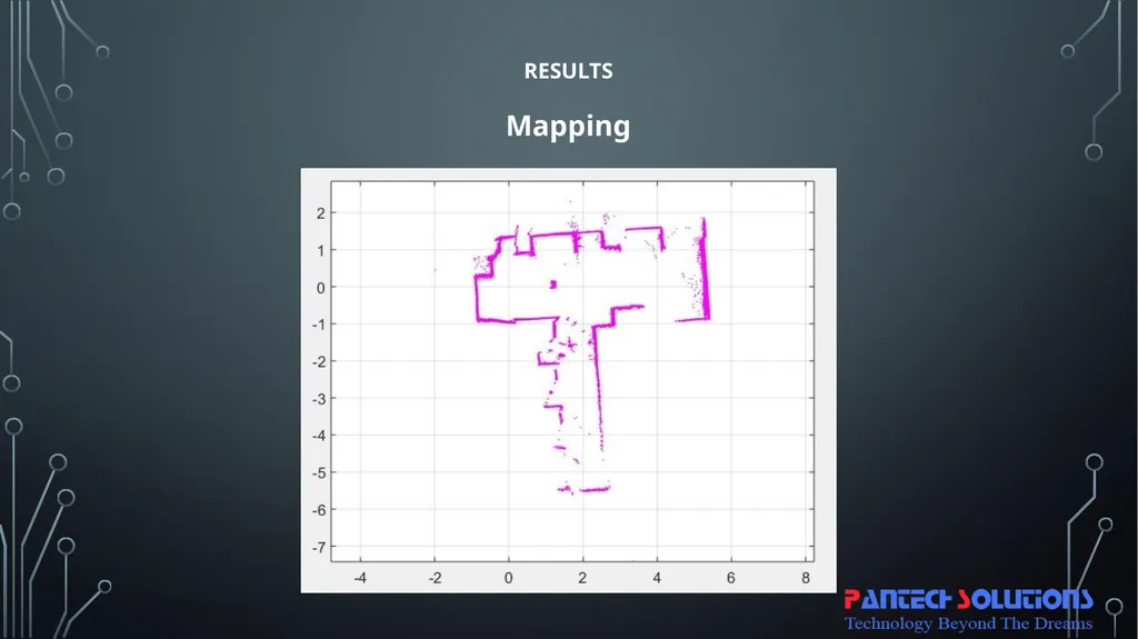 Obstacle avoidance Robot using ros & lidar with - slide 10 of 15