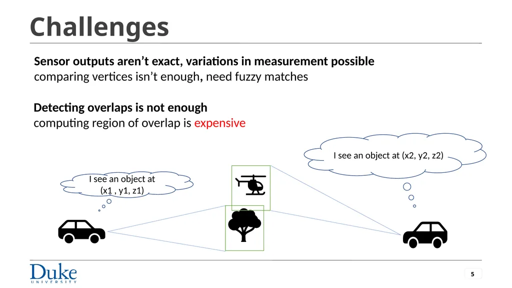 Privately Evaluating Region Overlaps with - slide 5 of 17