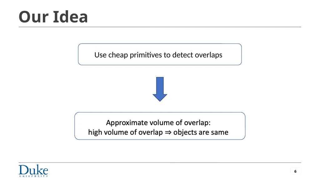 Privately Evaluating Region Overlaps with - slide 6 of 17