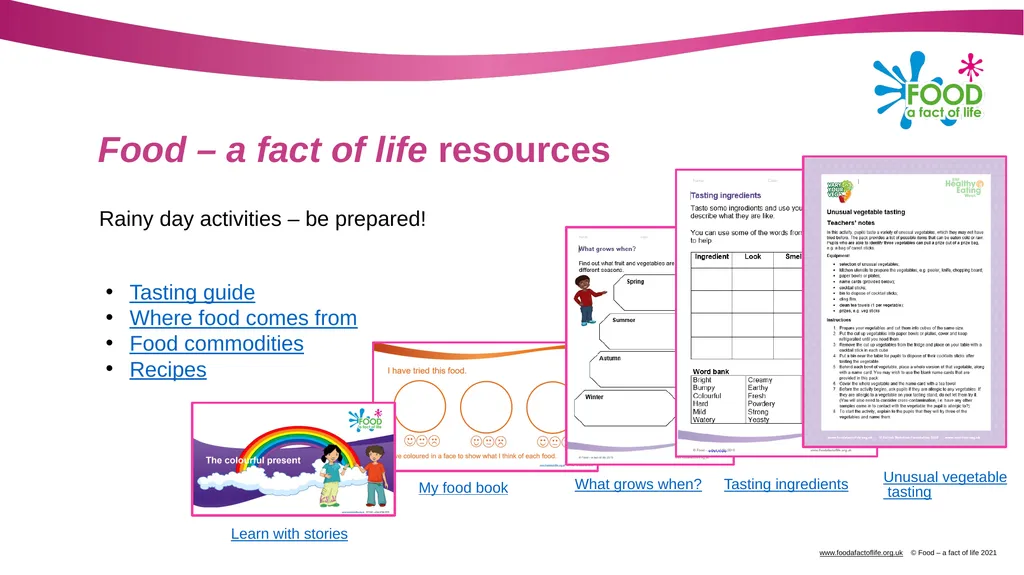 Using school gardens to explore where food comes - slide 5 of 7