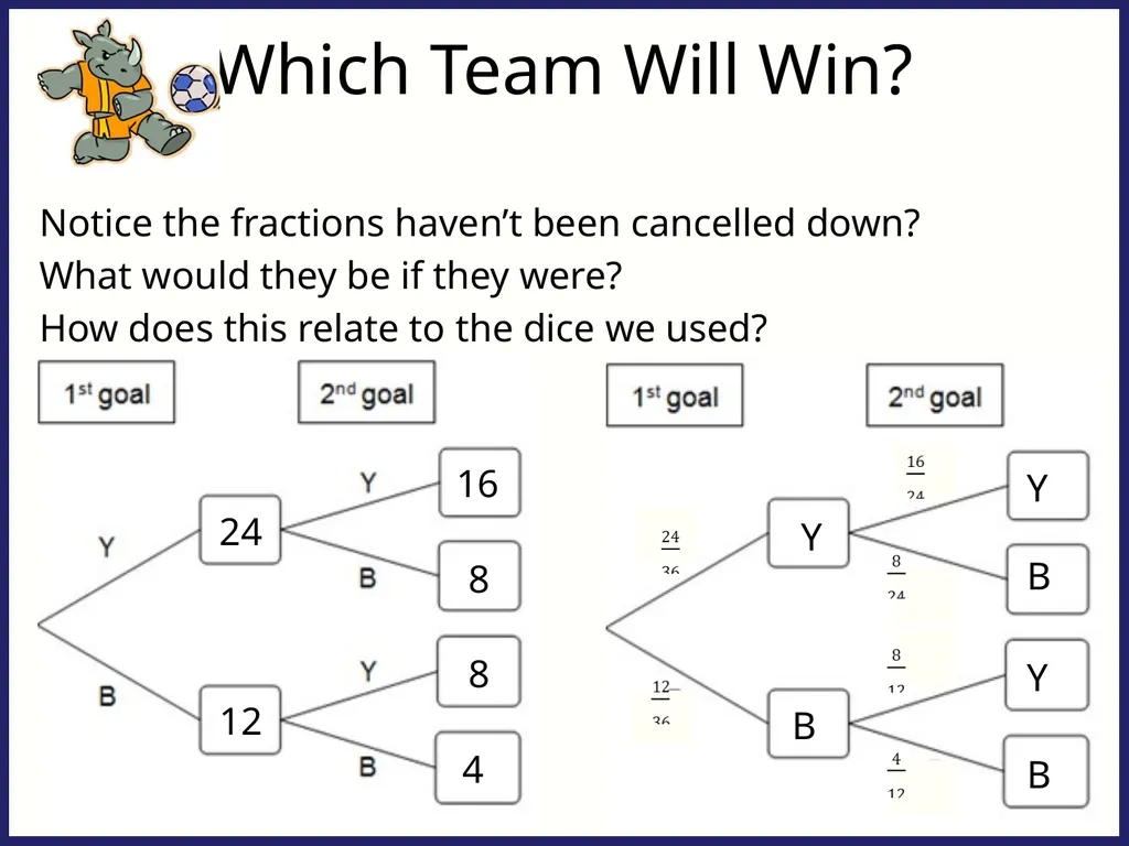 Which Team Will Win? Think back to this previous - slide 5 of 14