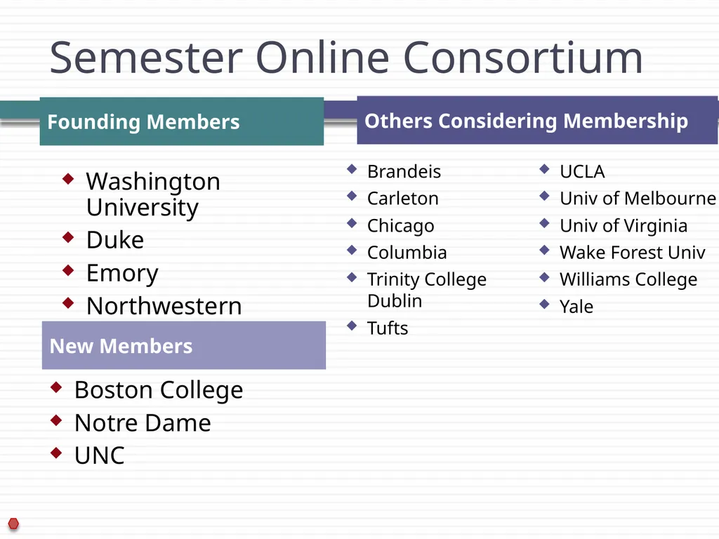 Arts & Sciences National Council Edward S. Macias - slide 6 of 12