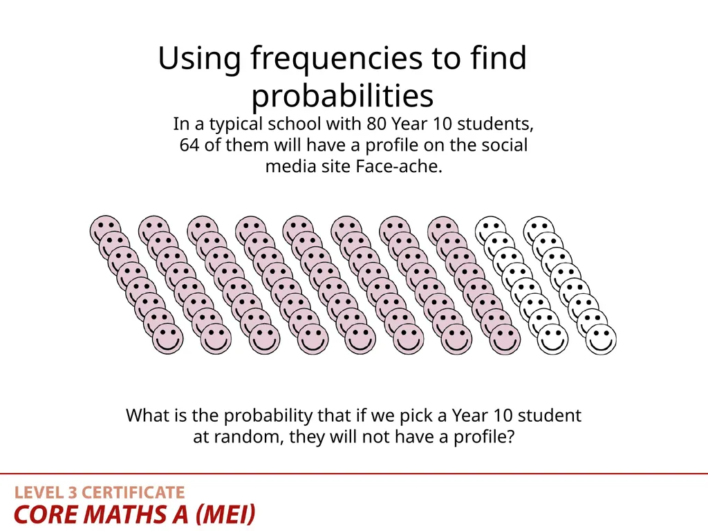 Teaching Activity Using frequencies in tree - slide 10 of 16