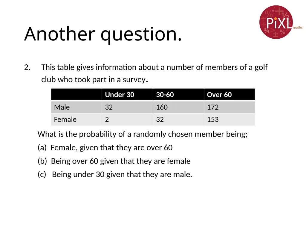Conditional probability Calculate and interpret - slide 13 of 17