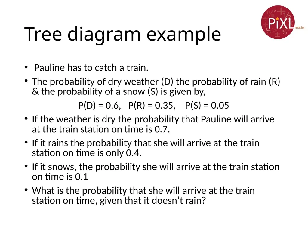Conditional probability Calculate and interpret - slide 7 of 17