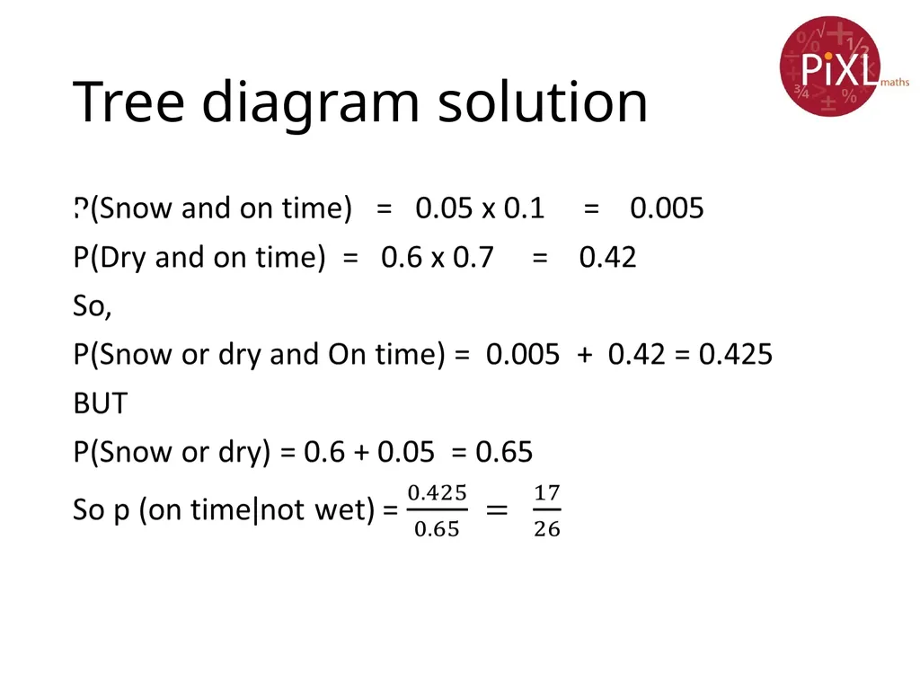 Conditional probability Calculate and interpret - slide 9 of 17