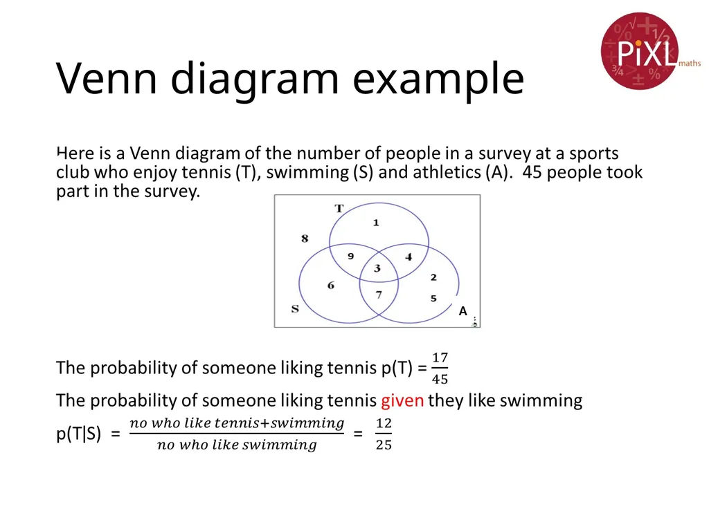 Conditional probability Calculate and interpret - slide 5 of 17