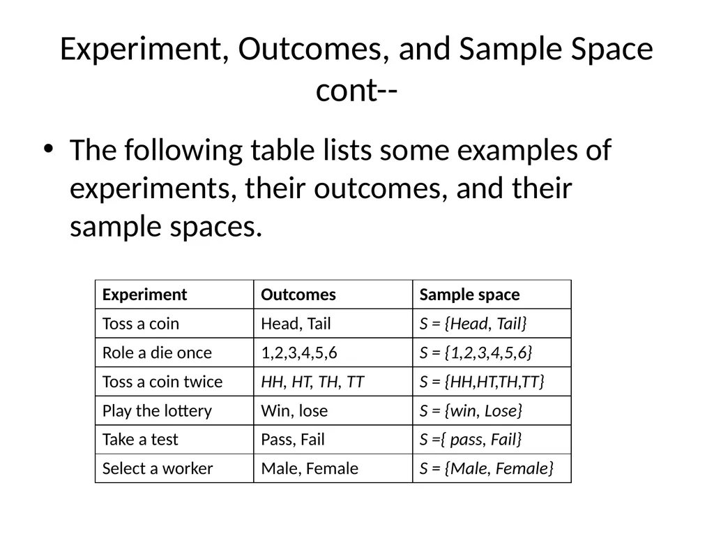 Probability Experiment, Outcomes, and Sample Space - slide 4 of 47