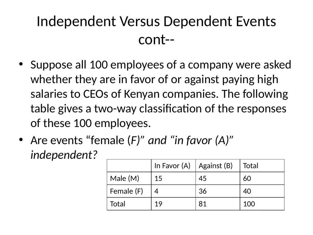 Probability Experiment, Outcomes, and Sample Space - slide 22 of 47