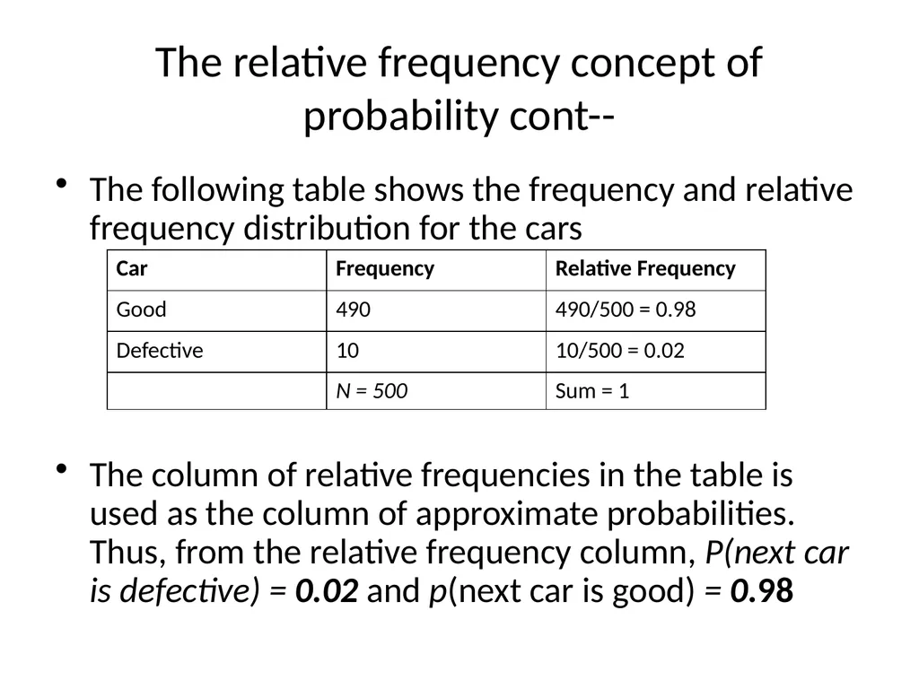 Probability Experiment, Outcomes, and Sample Space - slide 16 of 47