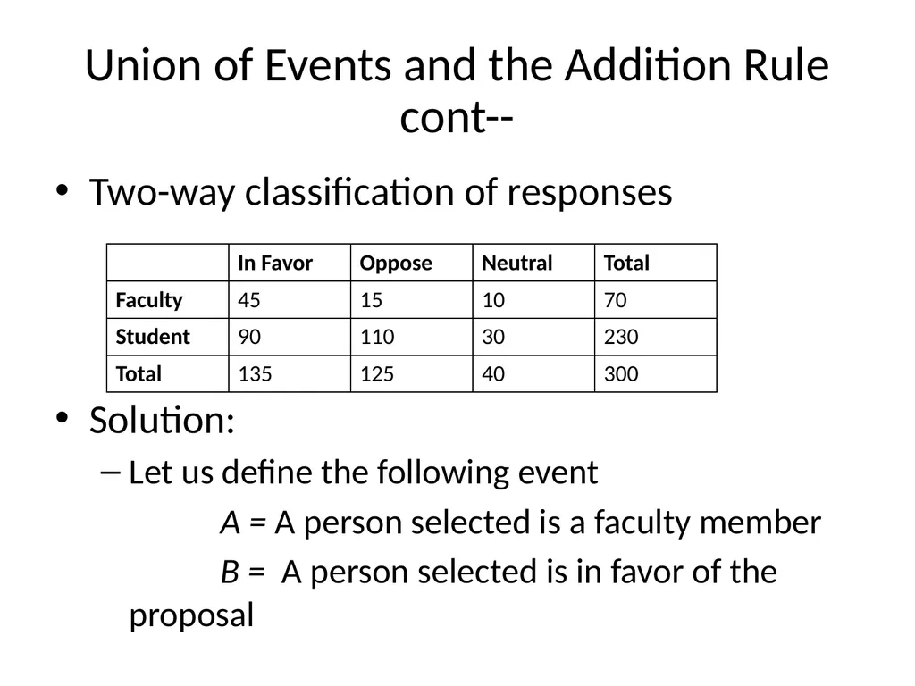 Probability Experiment, Outcomes, and Sample Space - slide 43 of 47