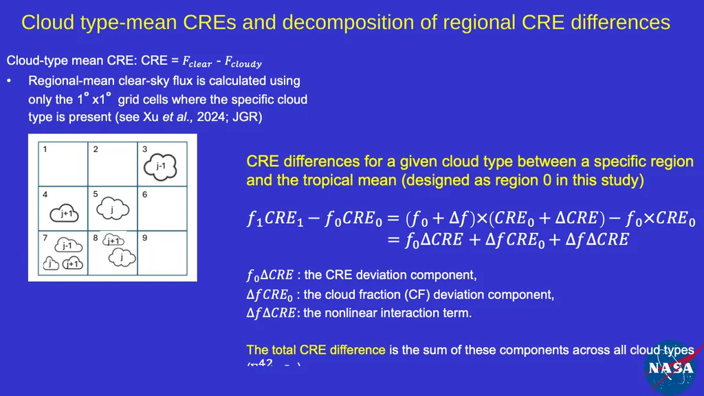 Impact and Variability of Cloud Types on Earth's - slide 5 of 20