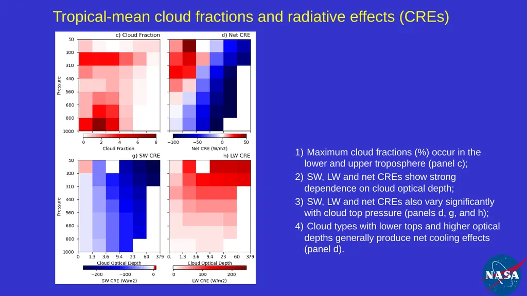 Impact and Variability of Cloud Types on Earth's - slide 6 of 20