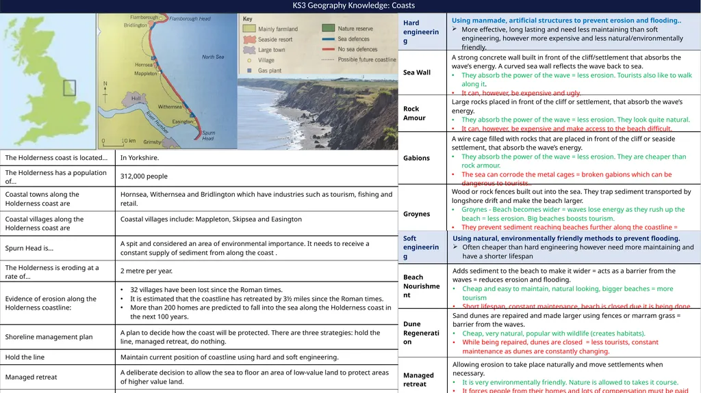 KS3 Geography Knowledge: Coasts LANDFORMS FORMED - slide 2 of 2