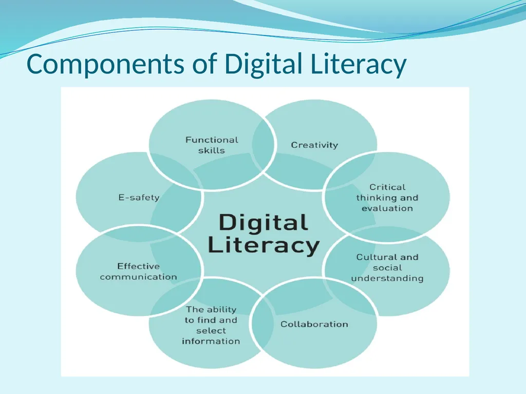 International Literacy Day Digital Literacy for - slide 7 of 12