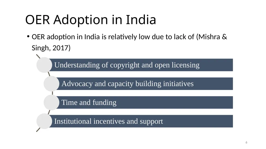 CEMCA-CIET Webinar on Curating OER for Teaching, - slide 6 of 32