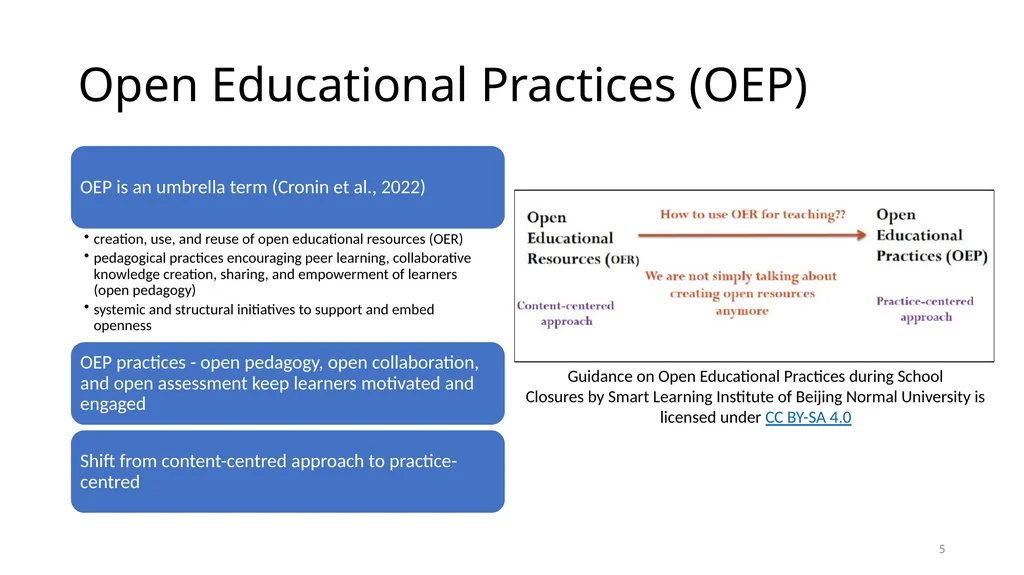 CEMCA-CIET Webinar on Curating OER for Teaching, - slide 5 of 32