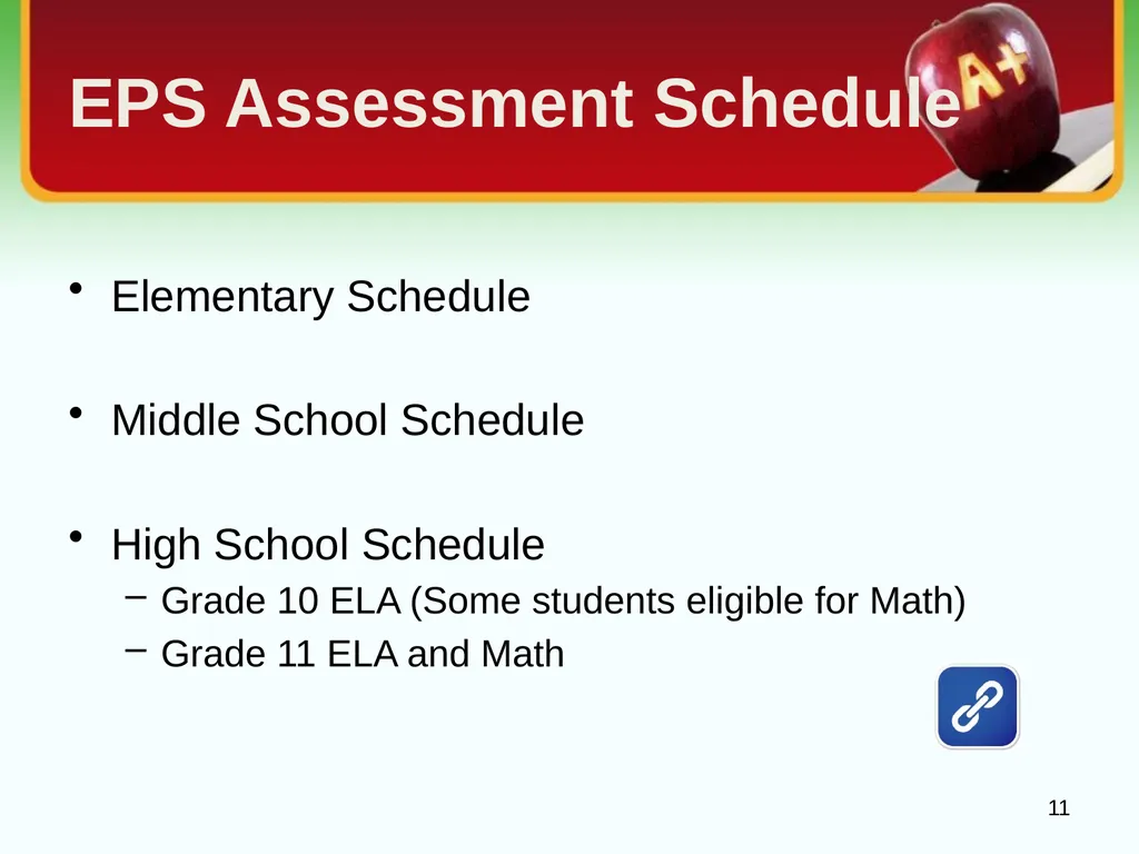 School Coordinator Training Smarter Balanced - slide 11 of 32