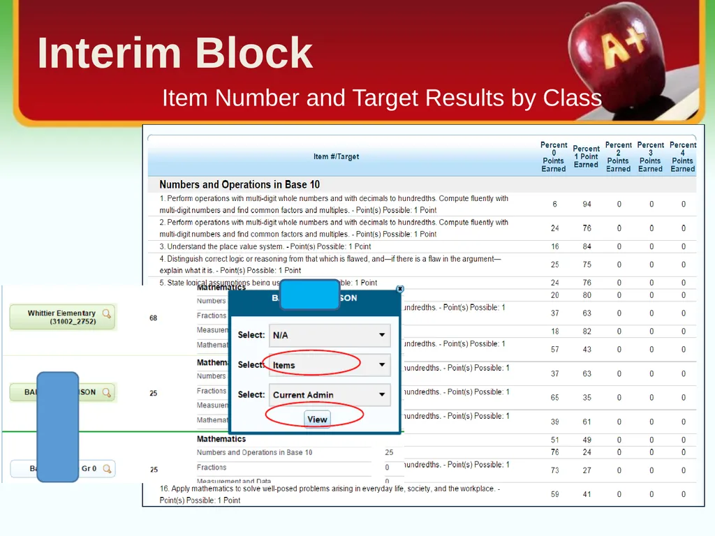 School Coordinator Training Smarter Balanced - slide 30 of 32