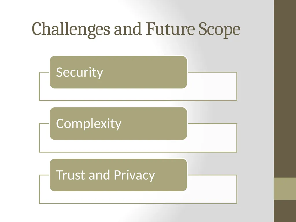 Big Data analytics For IOT Under Guidance : Prof. - slide 14 of 20