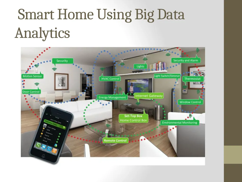 Big Data analytics For IOT Under Guidance : Prof. - slide 11 of 20