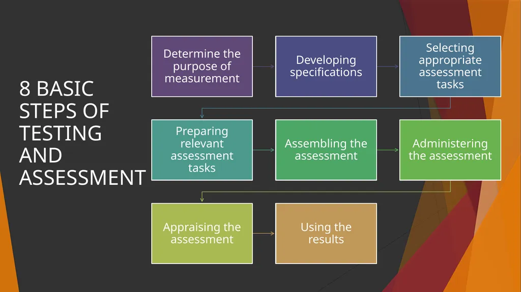 FATEN FADHLIN BT AMIR SARIPUDIN (2015429136) NUR - slide 3 of 39
