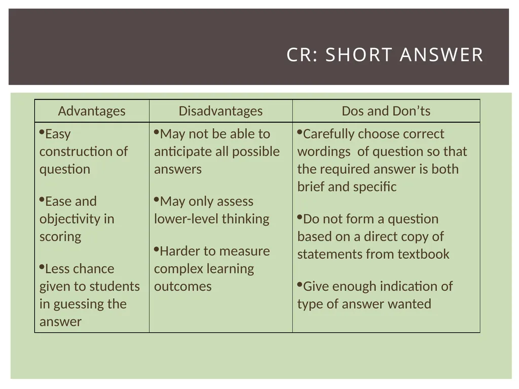 Item types Assessing item quality Math Item TYPES - slide 12 of 32