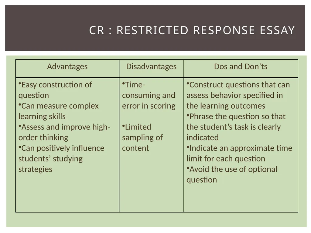 Item types Assessing item quality Math Item TYPES - slide 15 of 32