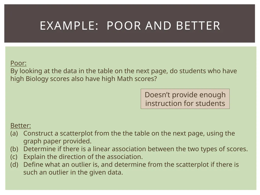 Item types Assessing item quality Math Item TYPES - slide 19 of 32