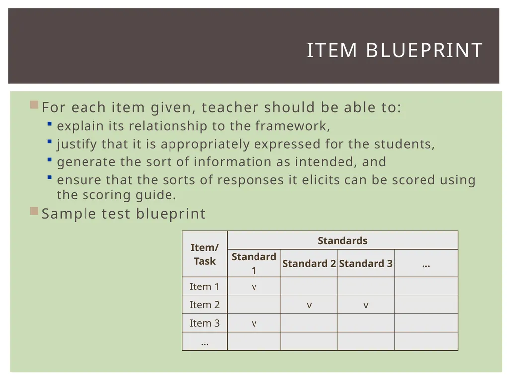 Item types Assessing item quality Math Item TYPES - slide 28 of 32