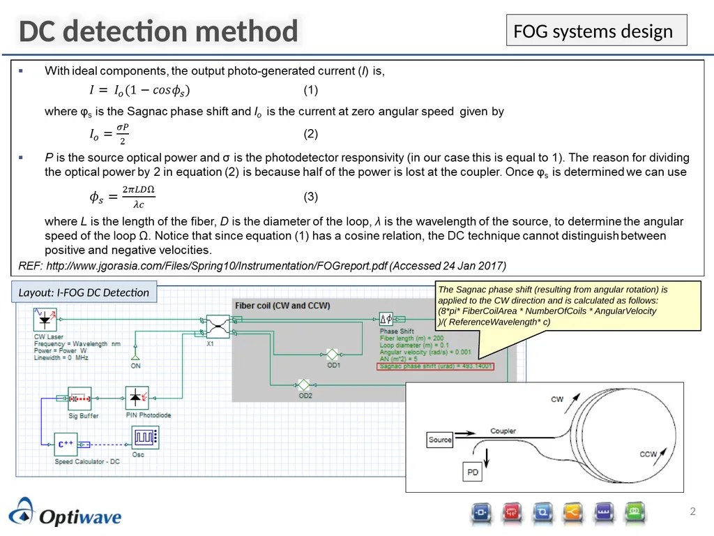Fiber Optic Gyroscope Systems Design 2 DC - slide 2 of 4