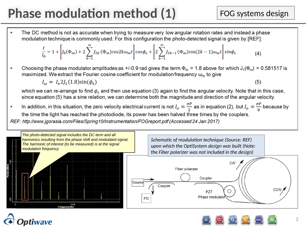 Fiber Optic Gyroscope Systems Design 2 DC - slide 3 of 4